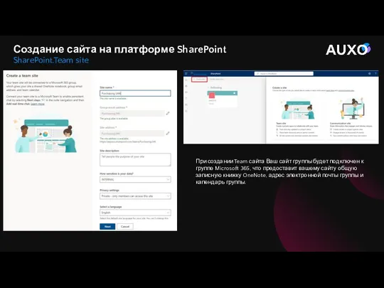 Создание сайта на платформе SharePoint SharePoint.Team site При создании Team