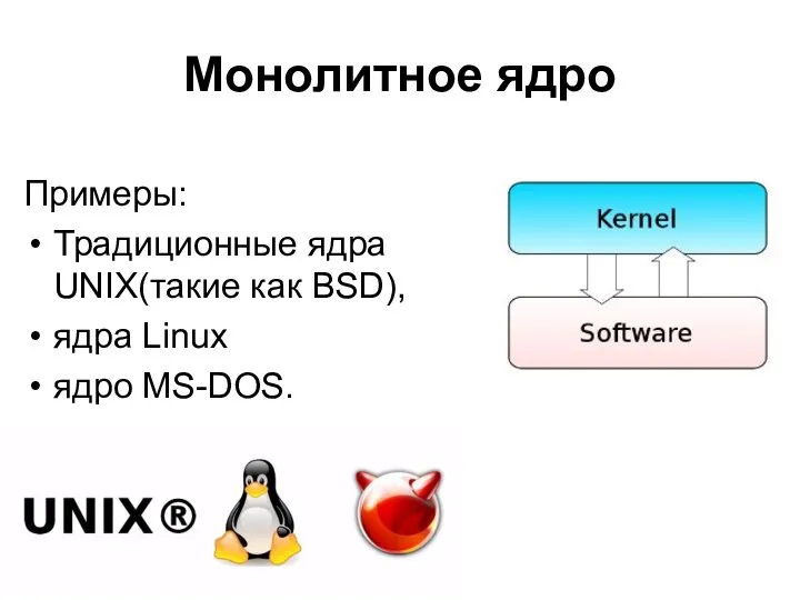 Монолитное ядро Примеры: Традиционные ядра UNIX(такие как BSD), ядра Linux ядро MS-DOS.