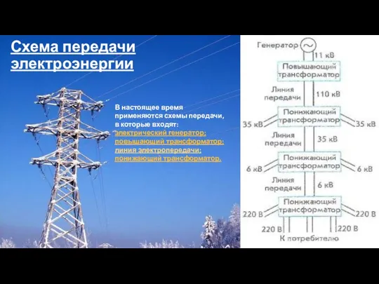 Схема передачи электроэнергии В настоящее время применяются схемы передачи, в которые входят: электрический
