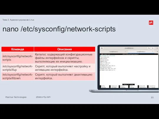 nano /etc/sysconfig/network-scripts Тема 2. Администрирование Linux