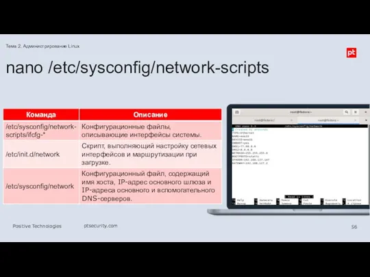 nano /etc/sysconfig/network-scripts Тема 2. Администрирование Linux