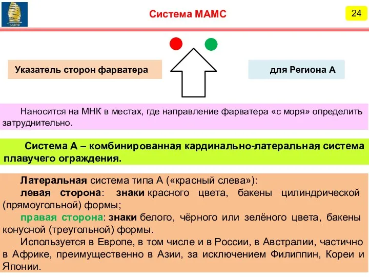 24 Система МАМС Указатель сторон фарватера Наносится на МНК в