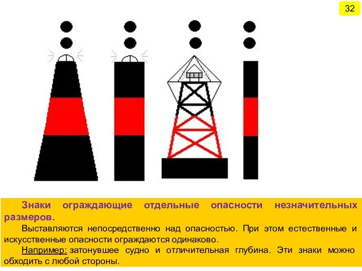 Знаки ограждающие отдельные опасности незначительных размеров. Выставляются непосредственно над опасностью.