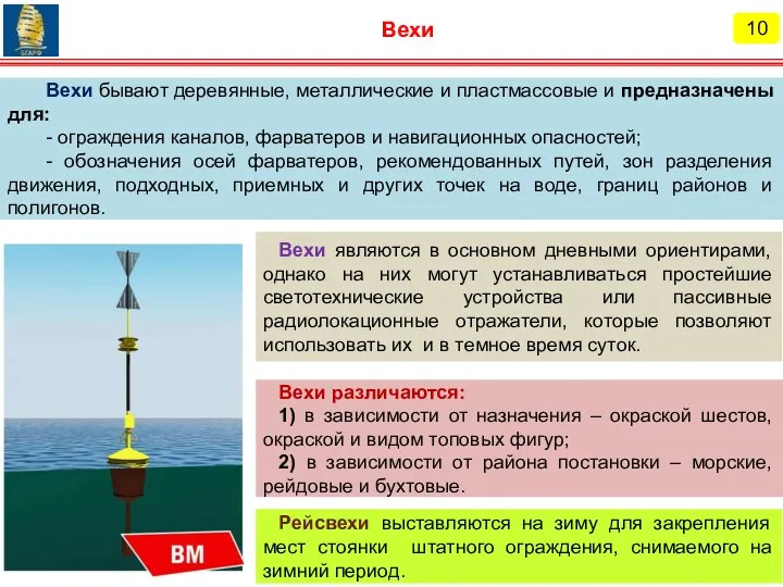 10 Вехи Вехи бывают деревянные, металлические и пластмассовые и предназначены