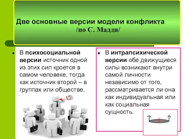 Две основные версии модели конфликта /по С. Мадди/ В психосоциальной