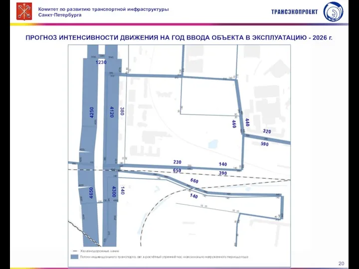 ПРОГНОЗ ИНТЕНСИВНОСТИ ДВИЖЕНИЯ НА ГОД ВВОДА ОБЪЕКТА В ЭКСПЛУАТАЦИЮ -