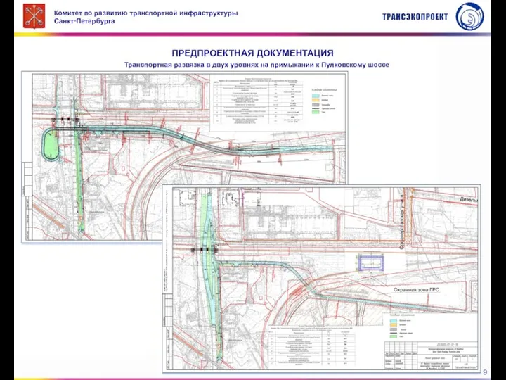 ПРЕДПРОЕКТНАЯ ДОКУМЕНТАЦИЯ Транспортная развязка в двух уровнях на примыкании к Пулковскому шоссе