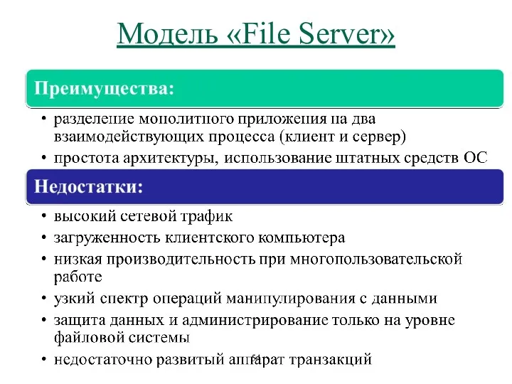 Модель «File Server»