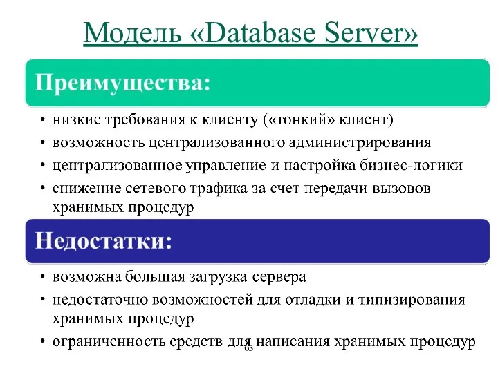 Модель «Database Server»