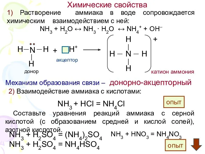 Химические свойства NH3 + H2O ↔ NH3 · H2O ↔