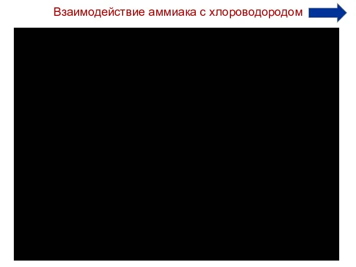 Взаимодействие аммиака с хлороводородом