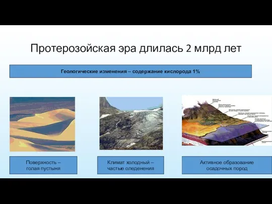 Протерозойская эра длилась 2 млрд лет Поверхность – голая пустыня