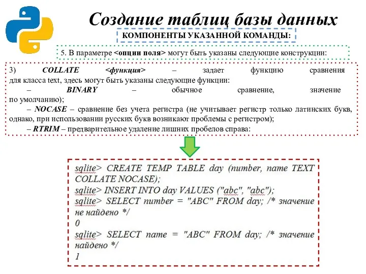 5. В параметре могут быть указаны следующие конструкции: Создание таблиц