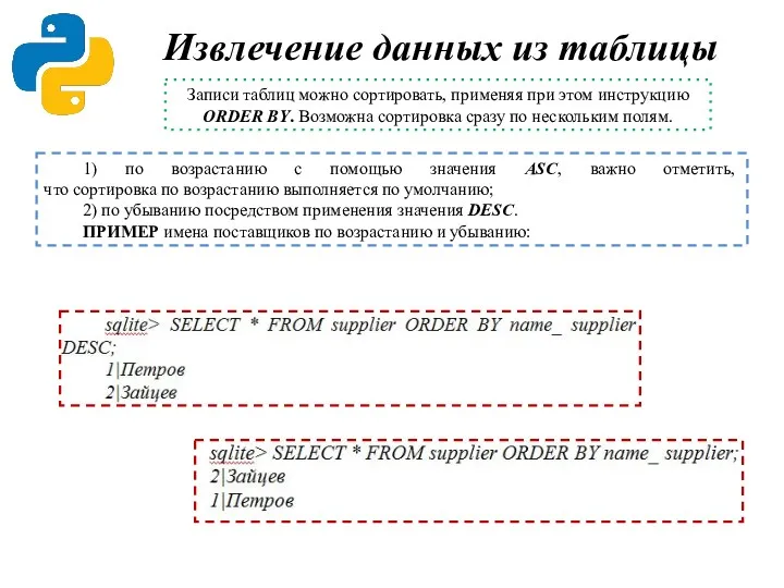 Извлечение данных из таблицы Записи таблиц можно сортировать, применяя при