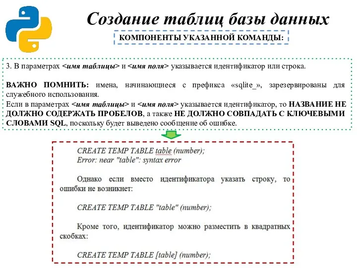 3. В параметрах и указывается идентификатор или строка. ВАЖНО ПОМНИТЬ: