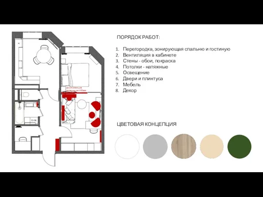 Дизайн-концепция квартиры
