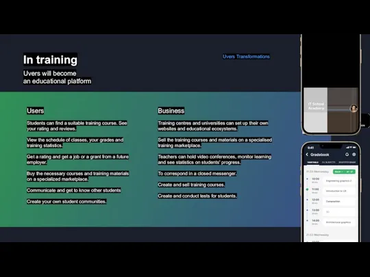 Uvers Transformations In training Uvers will become an educational platform