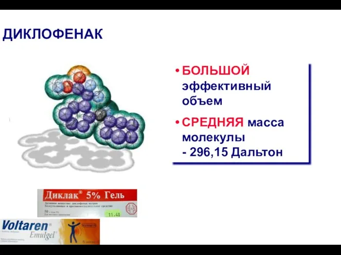 ДИКЛОФЕНАК БОЛЬШОЙ эффективный объем СРЕДНЯЯ масса молекулы - 296,15 Дальтон