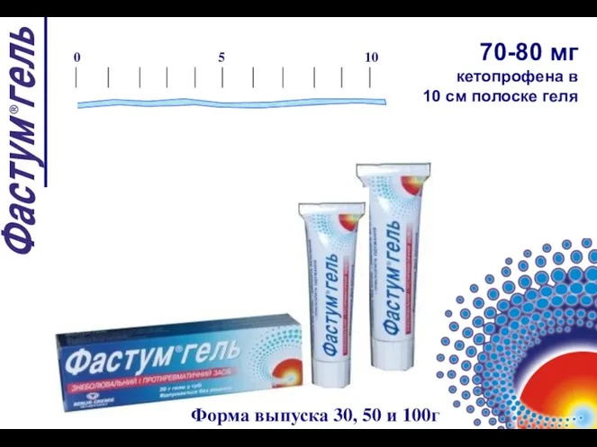 Форма выпуска 30, 50 и 100г 70-80 мг кетопрофена в 10 см полоске геля