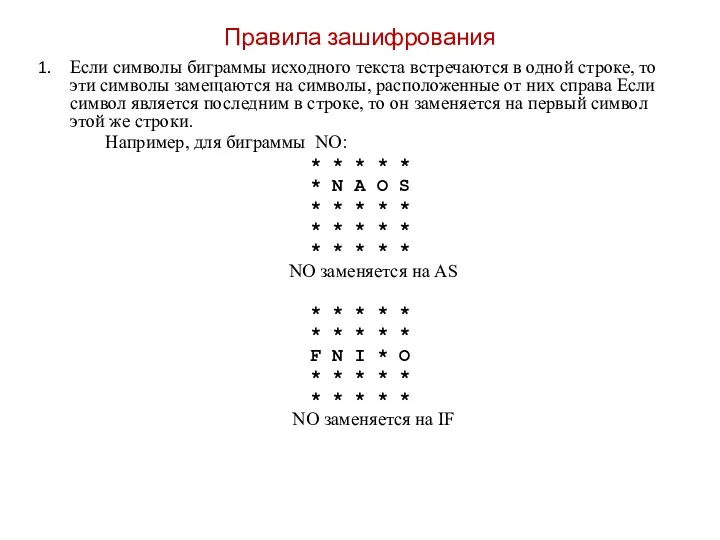 Правила зашифрования Если символы биграммы исходного текста встречаются в одной