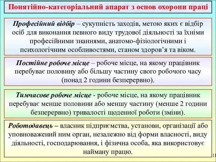 11 Понятійно-категоріальний апарат з основ охорони праці Професійний відбір –