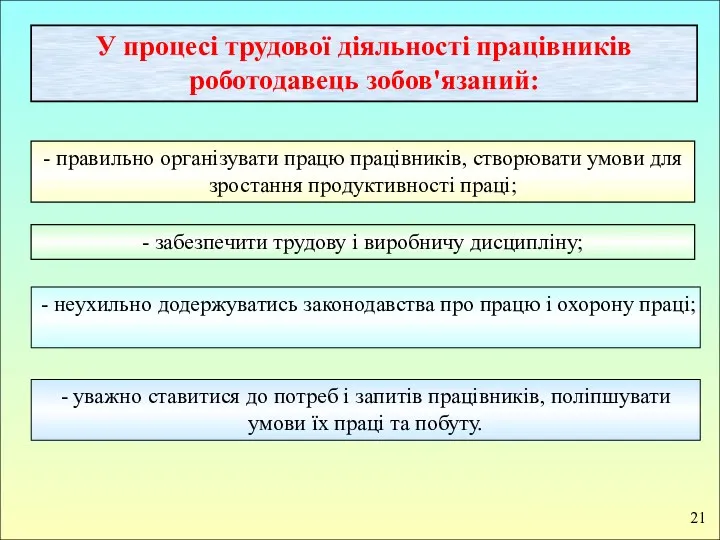 21 У процесі трудової діяльності працівників роботодавець зобов'язаний: - правильно