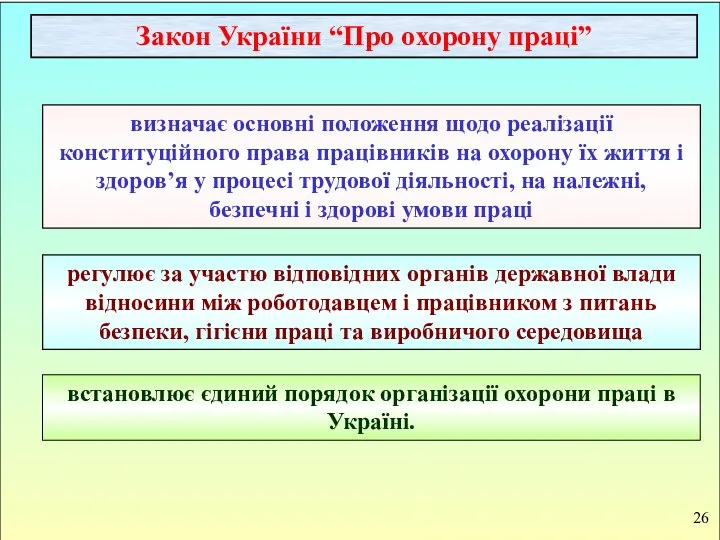 26 Закон України “Про охорону праці” визначає основні положення щодо