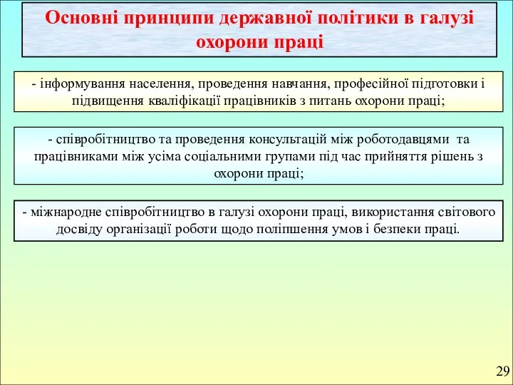 Основні принципи державної політики в галузі охорони праці - інформування