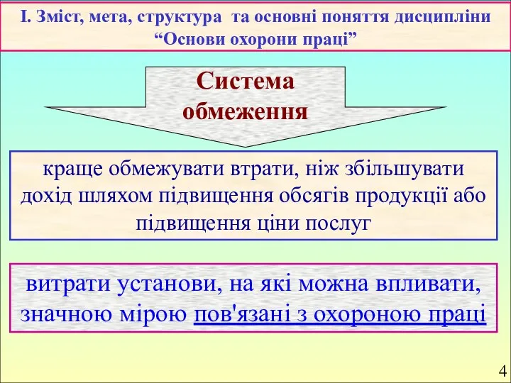 4 Система обмеження краще обмежувати втрати, ніж збільшувати дохід шляхом