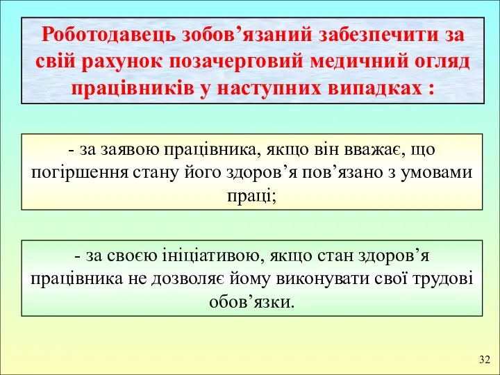 Роботодавець зобов’язаний забезпечити за свій рахунок позачерговий медичний огляд працівників