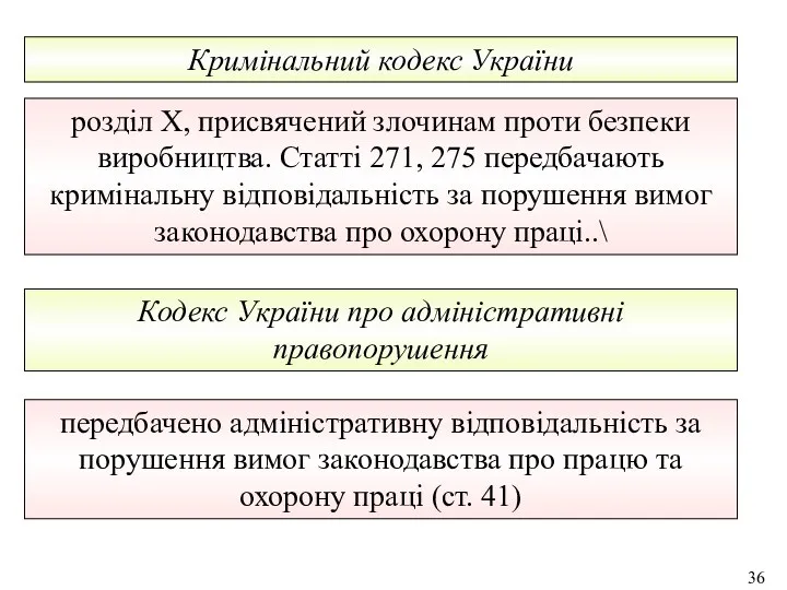 36 розділ X, присвячений злочинам проти безпеки виробництва. Статті 271,