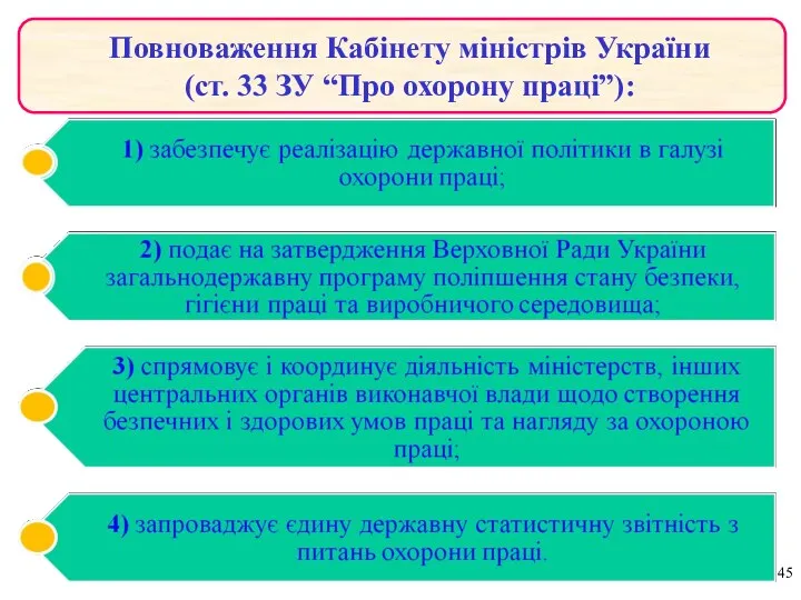 Повноваження Кабінету міністрів України (ст. 33 ЗУ “Про охорону праці”):