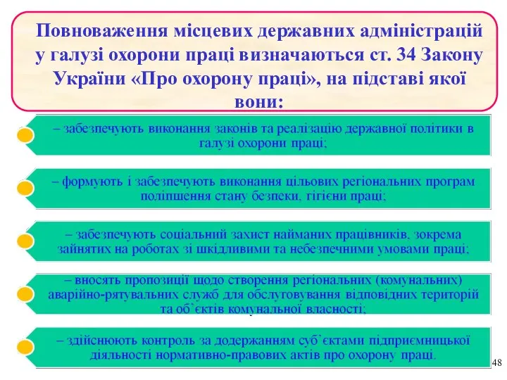 Повноваження місцевих державних адміністрацій у галузі охорони праці визначаються ст.