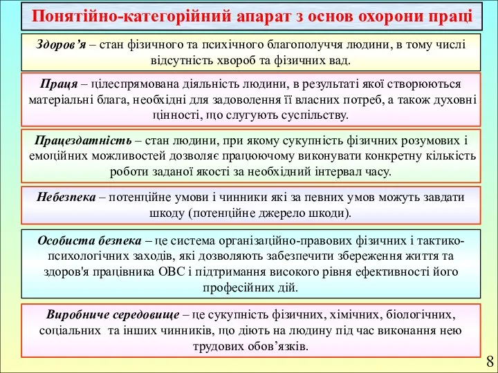 8 Понятійно-категорійний апарат з основ охорони праці Здоров’я – стан