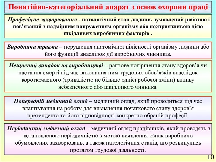 10 Понятійно-категоріальний апарат з основ охорони праці Професійне захворювання -