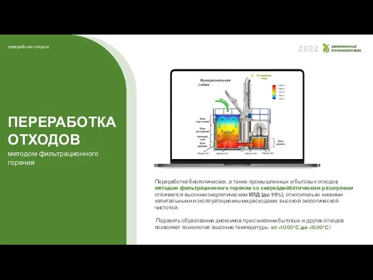 переработка отходов ПЕРЕРАБОТКА ОТХОДОВ методом фильтрационного горения Переработка биологических, а