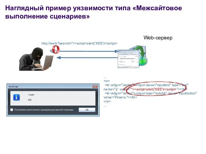 Наглядный пример уязвимости типа «Межсайтовое выполнение сценариев» Web-сервер http://web/?search="> alert('XSS') ... alert('XSS') "> ...