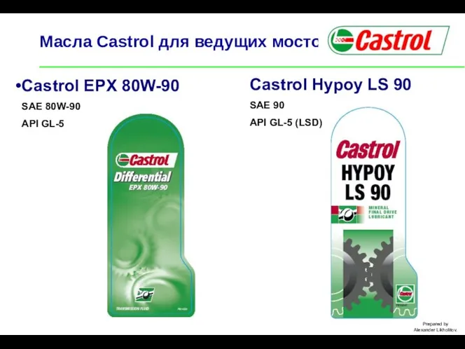 Масла Castrol для ведущих мостов Castrol EPX 80W-90 SAE 80W-90