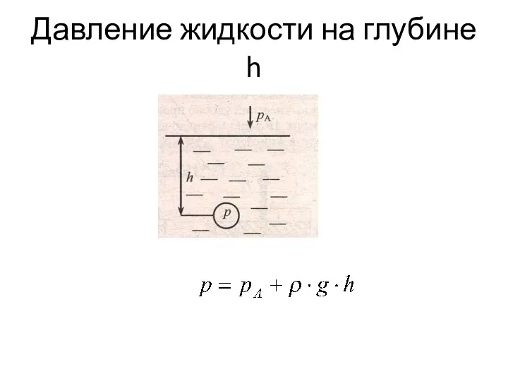 Давление жидкости на глубине h