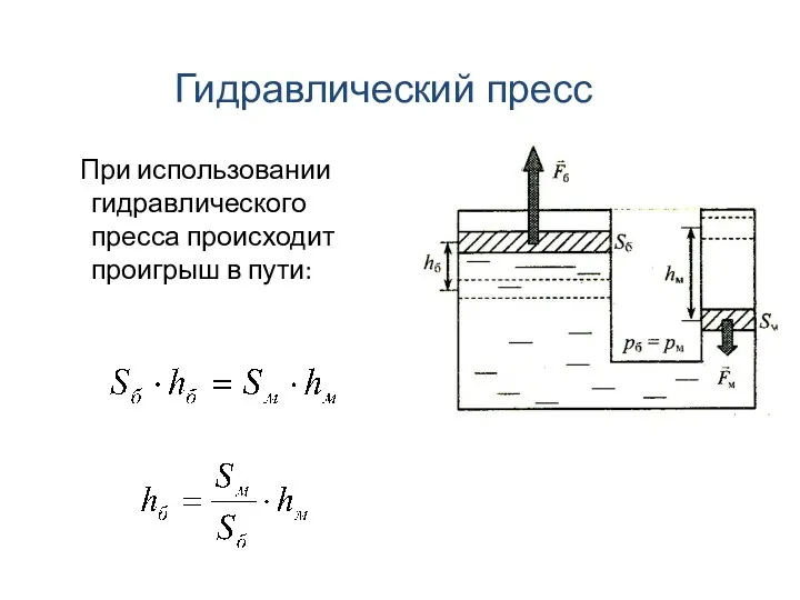 При использовании гидравлического пресса происходит проигрыш в пути: Гидравлический пресс