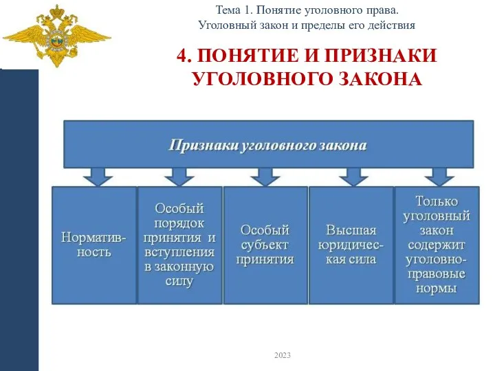 4. ПОНЯТИЕ И ПРИЗНАКИ УГОЛОВНОГО ЗАКОНА Тема 1. Понятие уголовного