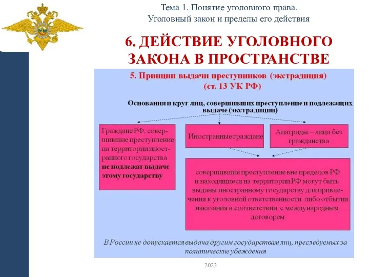 6. ДЕЙСТВИЕ УГОЛОВНОГО ЗАКОНА В ПРОСТРАНСТВЕ Тема 1. Понятие уголовного