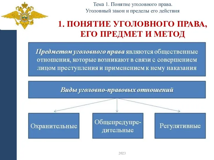 1. ПОНЯТИЕ УГОЛОВНОГО ПРАВА, ЕГО ПРЕДМЕТ И МЕТОД Тема 1.