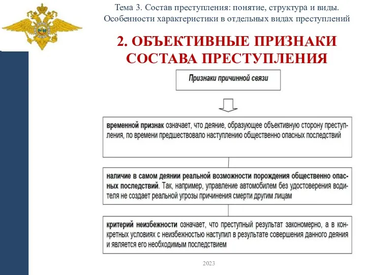 2. ОБЪЕКТИВНЫЕ ПРИЗНАКИ СОСТАВА ПРЕСТУПЛЕНИЯ Тема 3. Состав преступления: понятие,