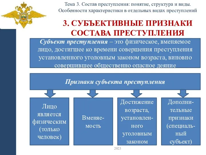 3. СУБЪЕКТИВНЫЕ ПРИЗНАКИ СОСТАВА ПРЕСТУПЛЕНИЯ Тема 3. Состав преступления: понятие,