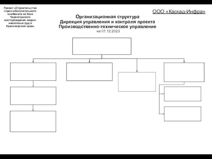 Проект «Строительство горно-обогатительного комбината на базе Черногорского месторождения медно-никелевых руд