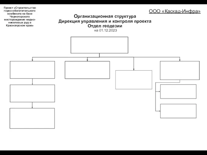 Проект «Строительство горно-обогатительного комбината на базе Черногорского месторождения медно-никелевых руд