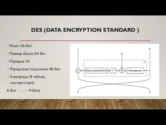 DES (DATA ENCRYPTION STANDARD ) Ключ 56 бит Размер блока