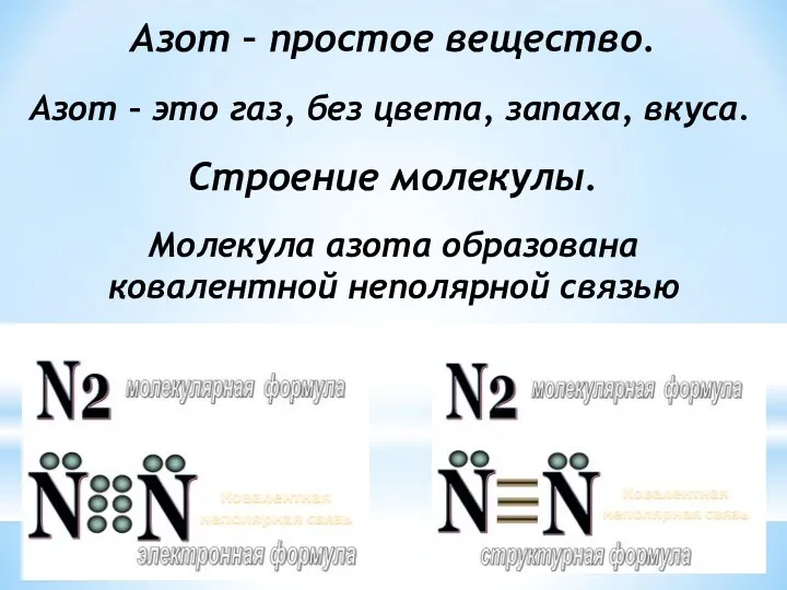 Азот – простое вещество. Азот – это газ, без цвета,