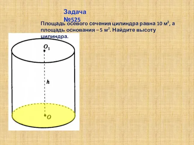 Площадь осевого сечения цилиндра равна 10 м2, а площадь основания